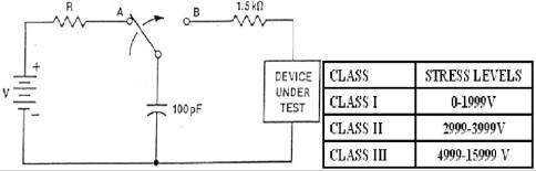JDTFUSE
