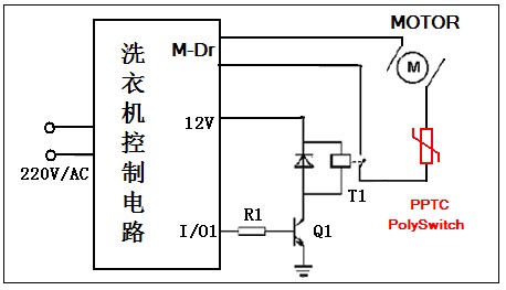 JDTFUSE 自恢復保險絲在洗衣機的保護應用