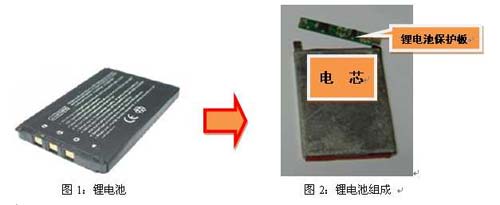 JDTFUSE 鋰電池