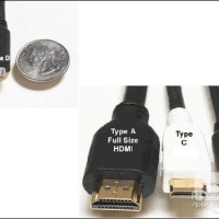 PPTC協(xié)同保護HDMI 1.3接口的方案